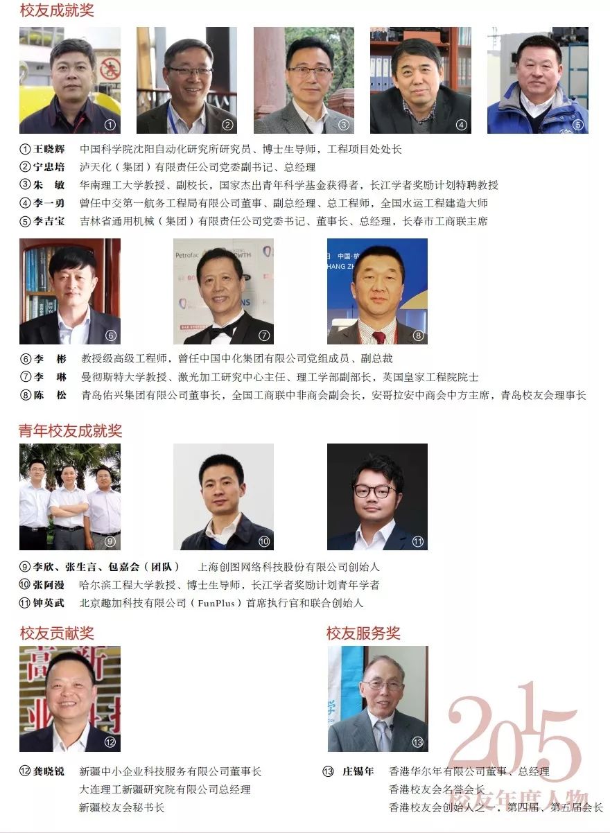 说明: C:\Users\HP\Documents\WeChat Files\rubysuisse\FileStorage\Temp\9d5e54c4acd44e5ba7960d46236f8362