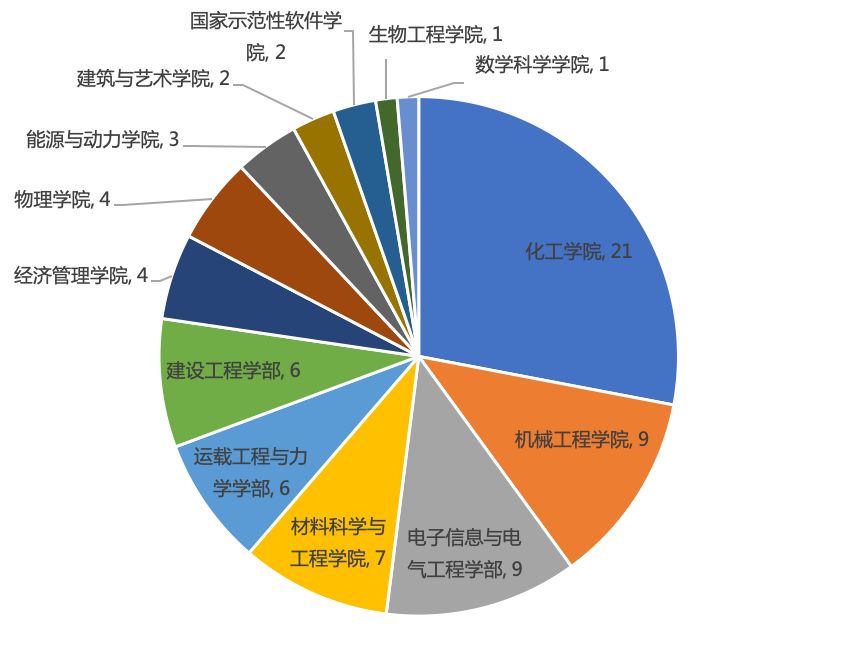 说明: C:\Users\HP\Documents\WeChat Files\rubysuisse\FileStorage\Temp\d98d21b5df66fdcbd39dc9c5991d17ce.jpg