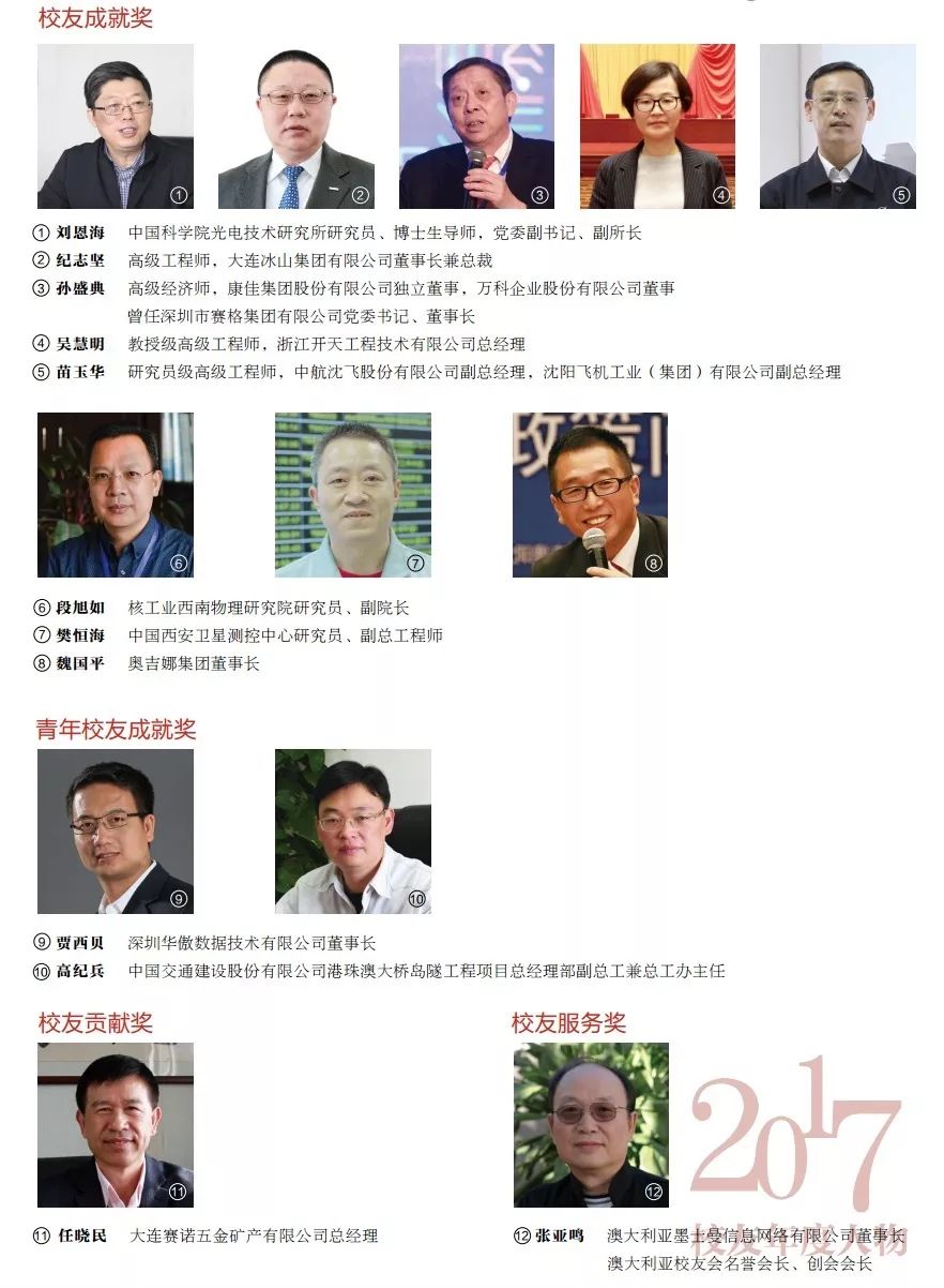 说明: C:\Users\HP\Documents\WeChat Files\rubysuisse\FileStorage\Temp\fd6a3752ec5ea204d3432d648de943ef