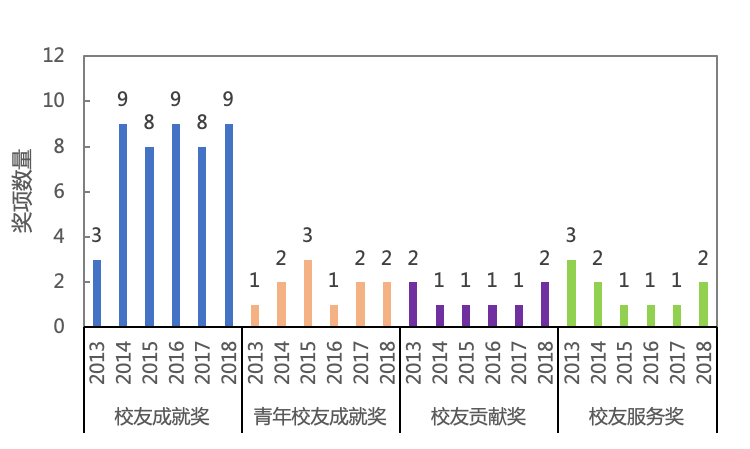 说明: C:\Users\HP\Documents\WeChat Files\rubysuisse\FileStorage\Temp\b13dfbc154383da26b03bd3e97d023b0.png