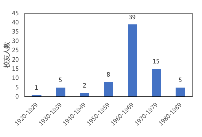 说明: C:\Users\HP\Documents\WeChat Files\rubysuisse\FileStorage\Temp\e24211f57326798c099ca8c079b11373.png