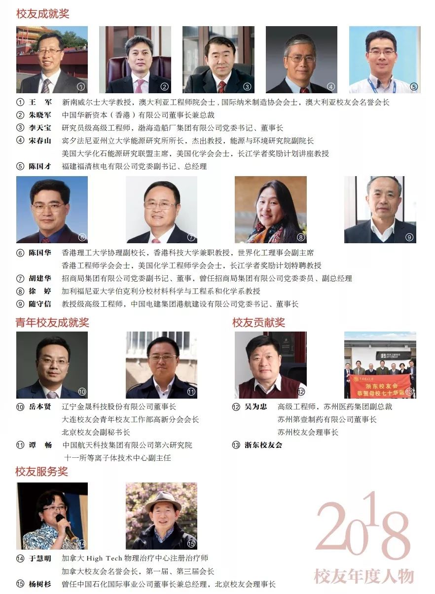 说明: C:\Users\HP\Documents\WeChat Files\rubysuisse\FileStorage\Temp\aa81b43d617a296302bf5301ba19fdf5