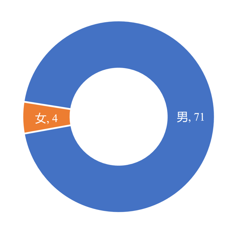 说明: C:\Users\HP\Documents\WeChat Files\rubysuisse\FileStorage\Temp\d64c8c2049810a5f2aaf72efbb90f9f8.png